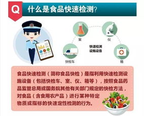 图解 政策 关于规范食品快速检测方法使用管理的意见