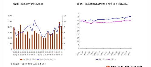 股票投资咨询 股票咨询服务公司